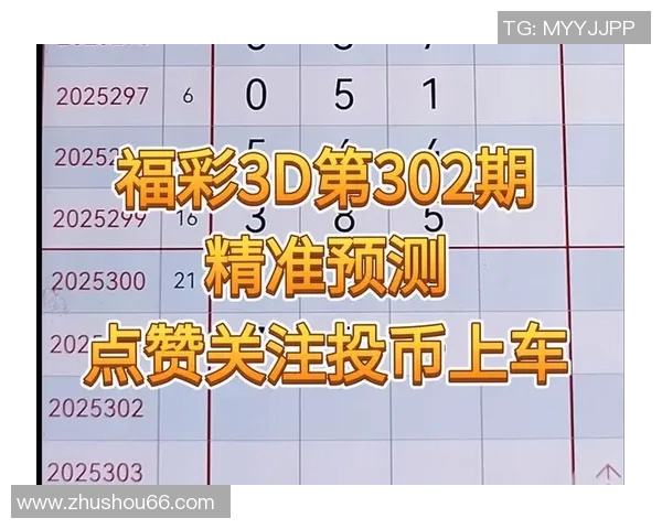 福彩3D现场直播精彩回顾与分析助您掌握选号技巧与最新动态 福彩3D现场直播精彩回顾与分析助您掌握选号技巧与最新动态