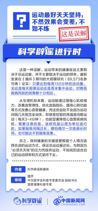 中欧体育平台运动最好天天坚持不然效果会变差不如不练？丨中新真探(图1)