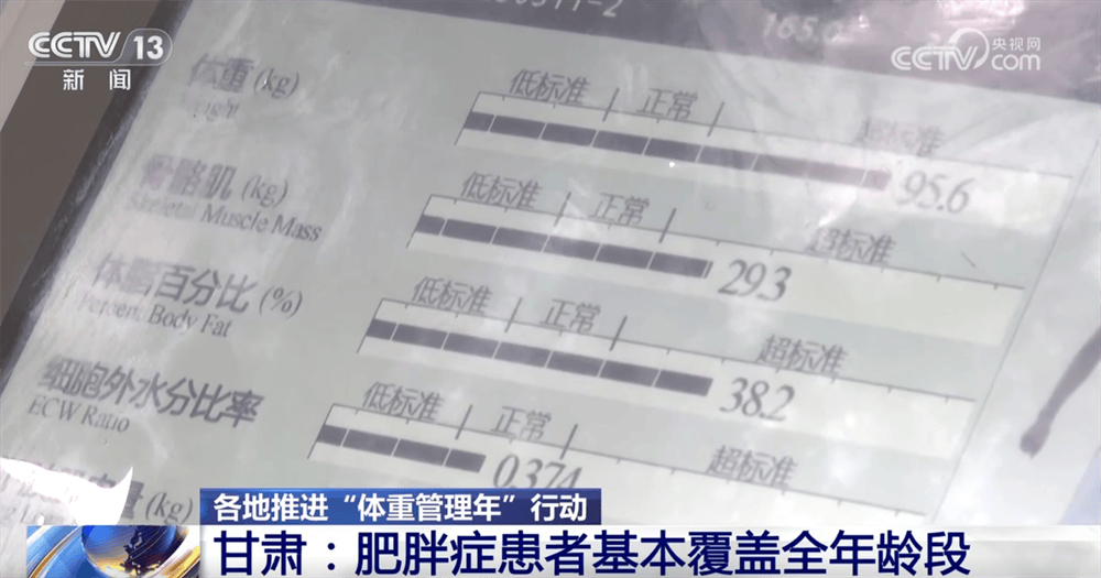“体重管理”成为热词备受关注 各地积极探索为居民健康减“负”(图1)