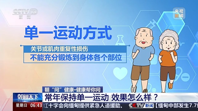 老年人如何运动不受“伤”？应避开这些误区(图1)