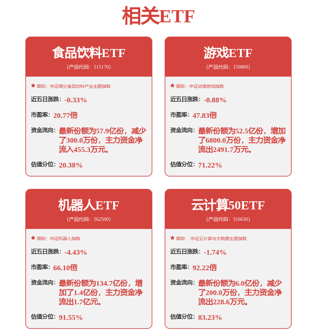 京东发布“政企开工季”采购指数：企业生产开启“狂飙”模式多品类采购额实现倍增(图2)