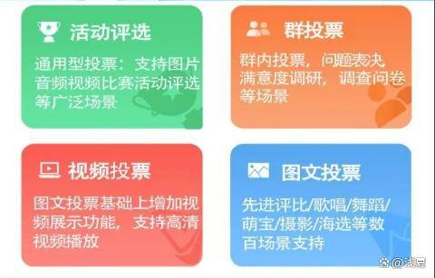 瑜伽健身教练评选投票活动制作指南中欧体育APP(图4)